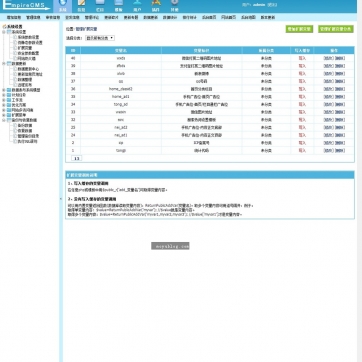 帝国CMS整站模板：HTML5自适应响应式博客文章资讯新闻站群，手机平板无忧后台功能