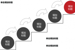 递进关系介绍图.