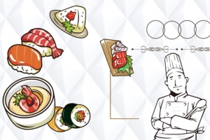 美食手绘白色banner
