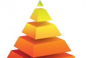 矢量金字塔