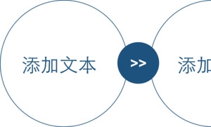 圆形递进关系图.