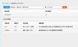 分成后台记录