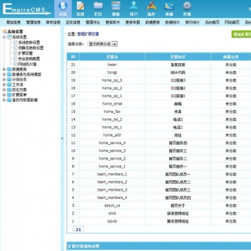 第二版高端清新网络工作室企业后台模板，帝国CMS精品科技公司版后台功能