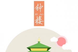 西安钟楼图片