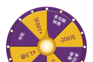 幸运圆形大转盘