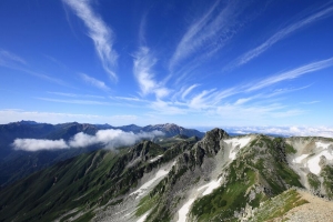 山 浮雕 斜坡 自然 天空 风景 4k壁纸 3840x2160