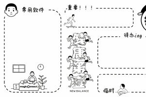 健康第一 打卡 电脑桌面分区 4k壁纸
