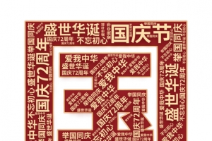 举国同庆 爱我中华 盛世华诞 文字云
