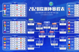 2021欧洲杯完整赛程表4k壁纸