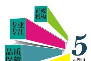 选择我们的五个理由