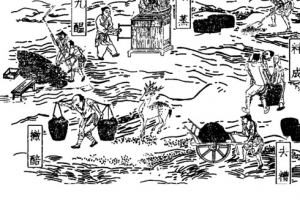 制酒流程