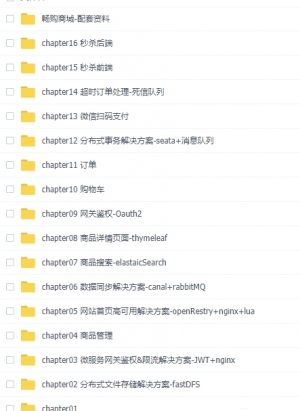 [入门精通] 某马畅购独家全套视频+资料大放送（含SQL+虚拟机）一站式学习，专注核心内容