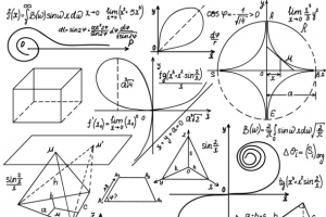 数学函数图像