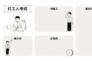 打工人 每日打卡 桌面分区 创意 4k 电脑壁纸