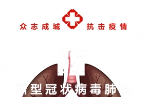 防控病毒肺部红十字城市抗疫