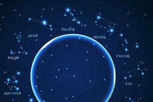 十二星座背景图