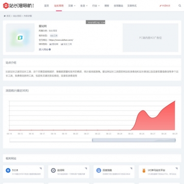 帝国CMS网址导航源码 | HTML5自适应响应式整站，完美适配手机平板