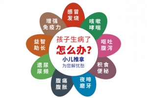 小儿推拿为您解忧愁