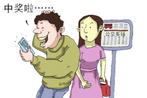电话诈骗中奖