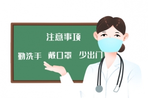 新型冠状病毒医生提示注意事项