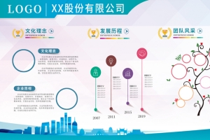 企业文化背景墙照片墙