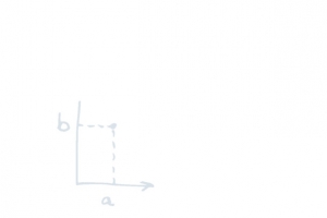 粉笔字数学公式