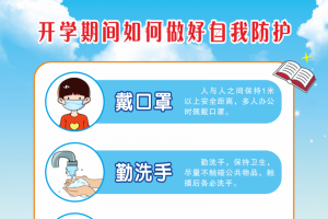 开学防疫知识