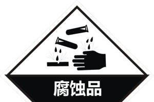腐蚀品