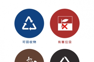 矢量垃圾分类标志