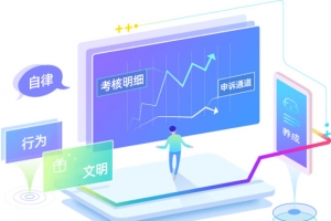 素质考核测试