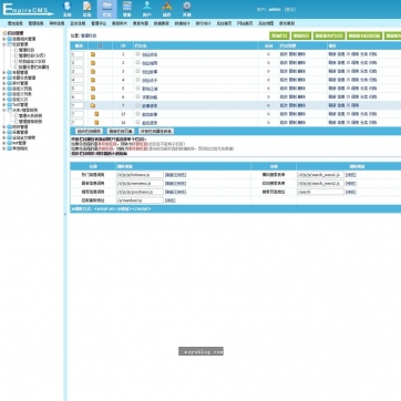 帝国CMS SEO站群新闻资讯整站源码模板 - HTML5自适应响应式手机优化后台功能