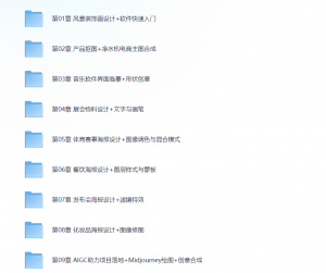2024最新Photoshop AIGC商业设计，入门到实战指南