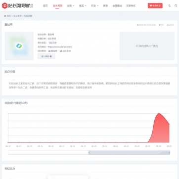 帝国CMS自适应网址导航源码 | HTML5响应式整站，支持手机平板