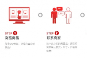 商城购物