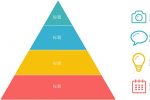 金字塔形关键点强调图