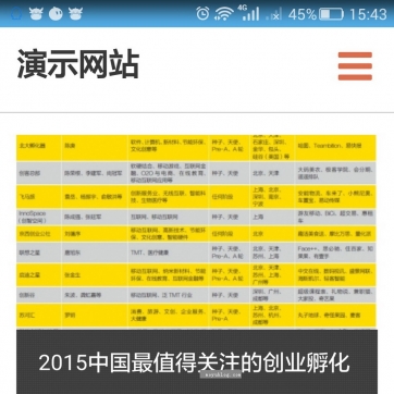 个人博客帝国CMS整站模板 - 资讯文章，HTML5响应式，手机平板自适应