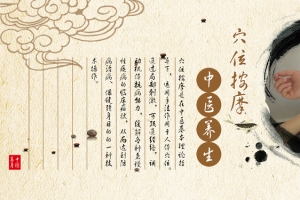 古典中医医疗背景
