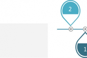 水滴图形顺序图.