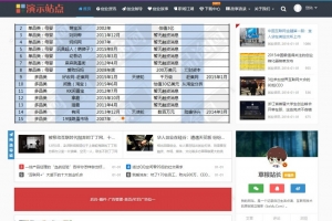 帝国CMS收费下载视频新闻门户模板 | 自适应手机HTML5整站解决方案