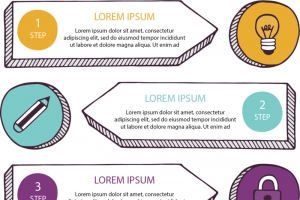 手绘卡通步骤图表