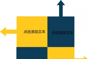 矩形箭头分类图.