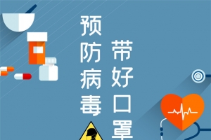 新型冠状病毒预防病毒带好口罩医生护士
