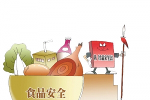 食品安全