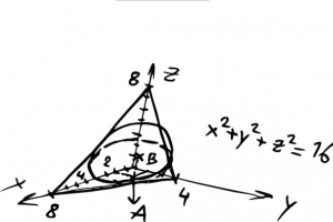 创意初中数学公式