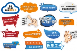 异形裁剪手举牌文件