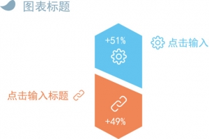标签对比占比图.