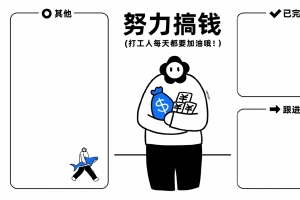 努力搞钱 打工人 分区 电脑 4k 桌面壁纸