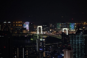 夜城 城市 建筑 摩天轮 鸟瞰 4k壁纸 3840x2160