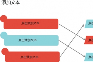 事物因果分析图.