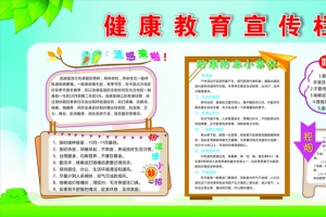 健康教育宣传栏